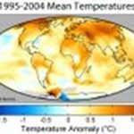 Carbon Capture and Storage