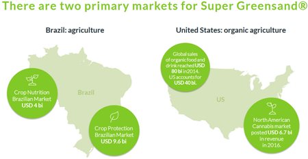 Verde_primarymarkets-(2).jpg