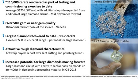 DiamcorMiningDE_production2.jpg